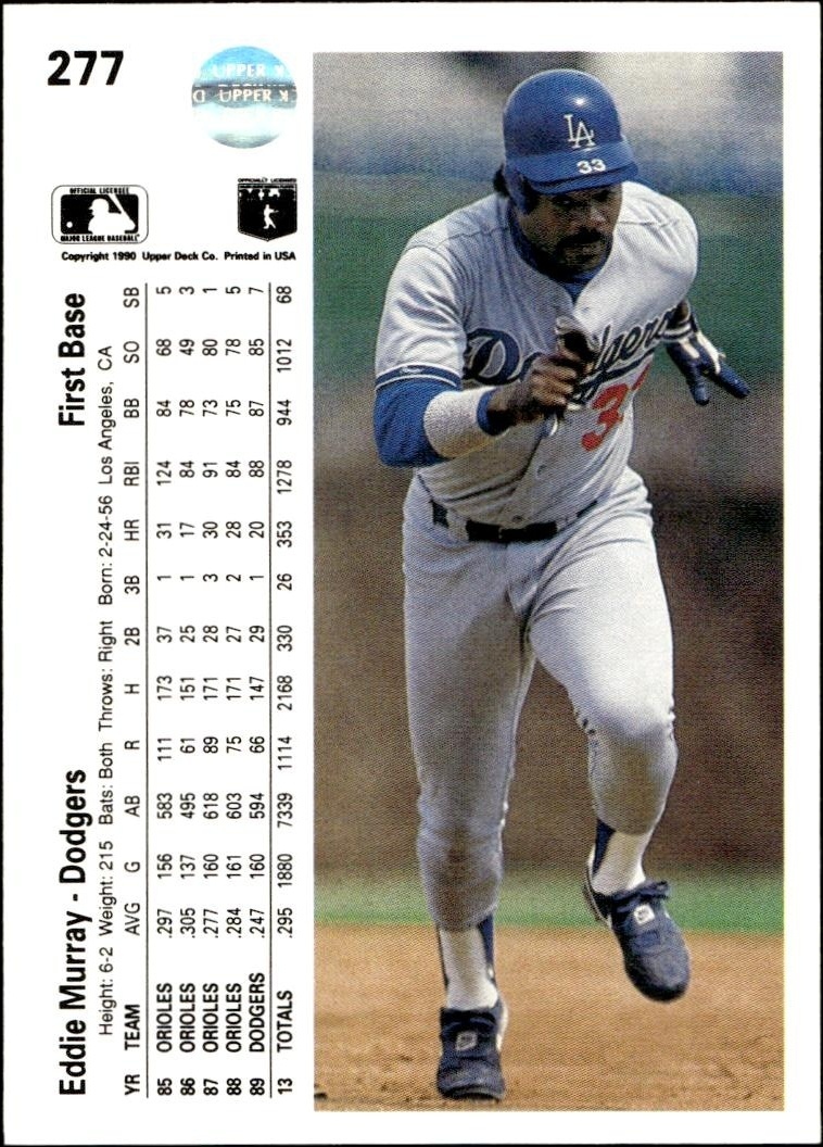 1990 Upper Deck Eddie Murray #277 baseball trading card back