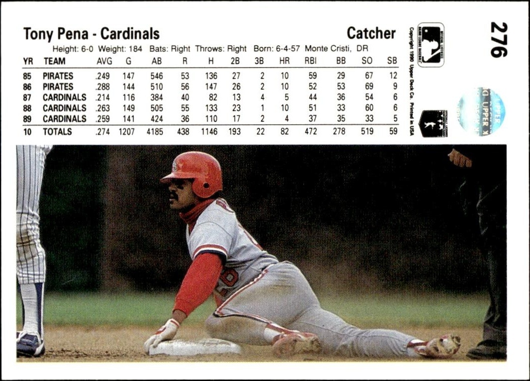 1990 Upper Deck Tony Pena #276 baseball trading card back