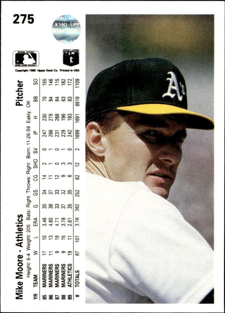 1990 Upper Deck Mike Moore #275 baseball trading card back
