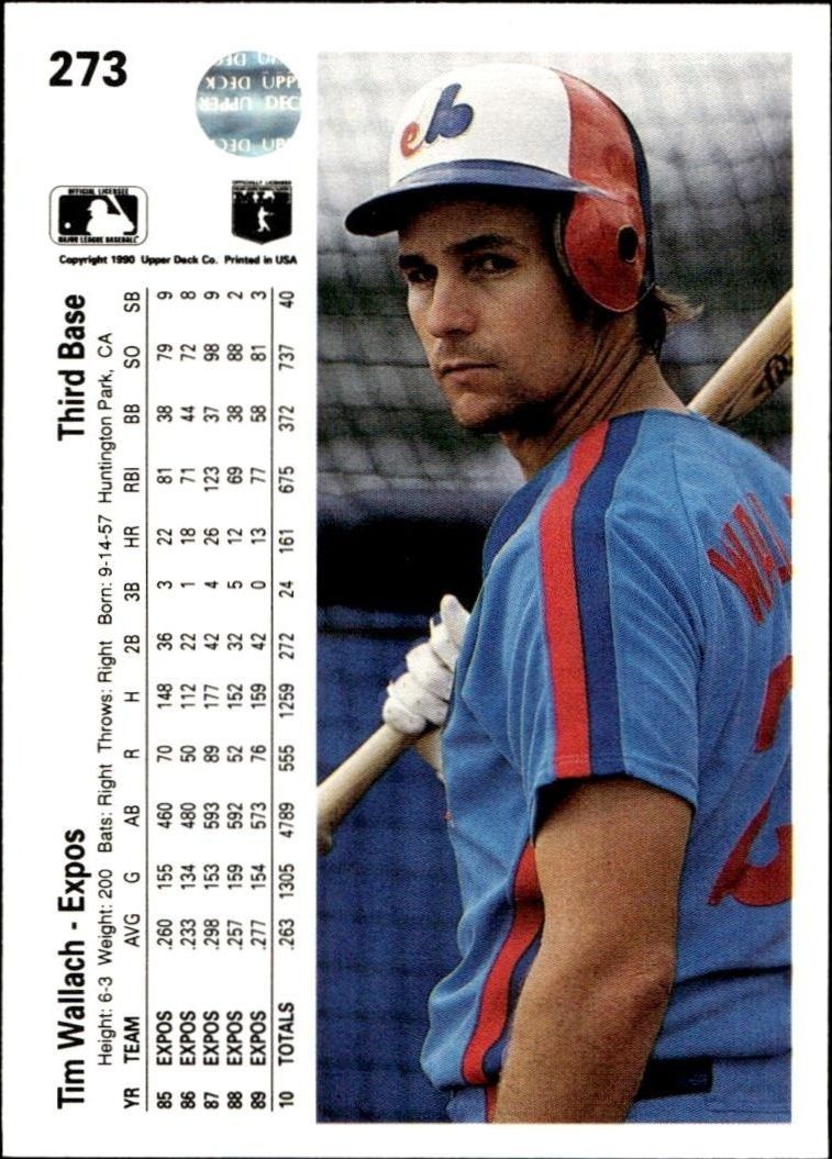 1990 Upper Deck Tim Wallach #273 baseball trading card back