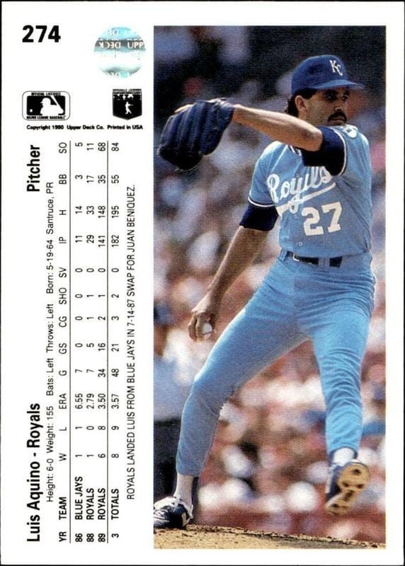 1990 Upper Deck Luis Aquino #274 baseball trading card back