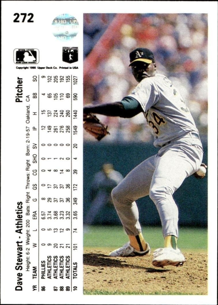 1990 Upper Deck Terry Steinbach #246 baseball trading card back
