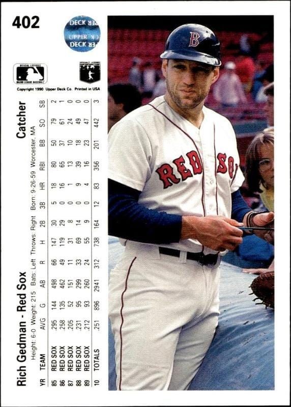 1990 Upper Deck Rich Gedman #402 baseball trading card back