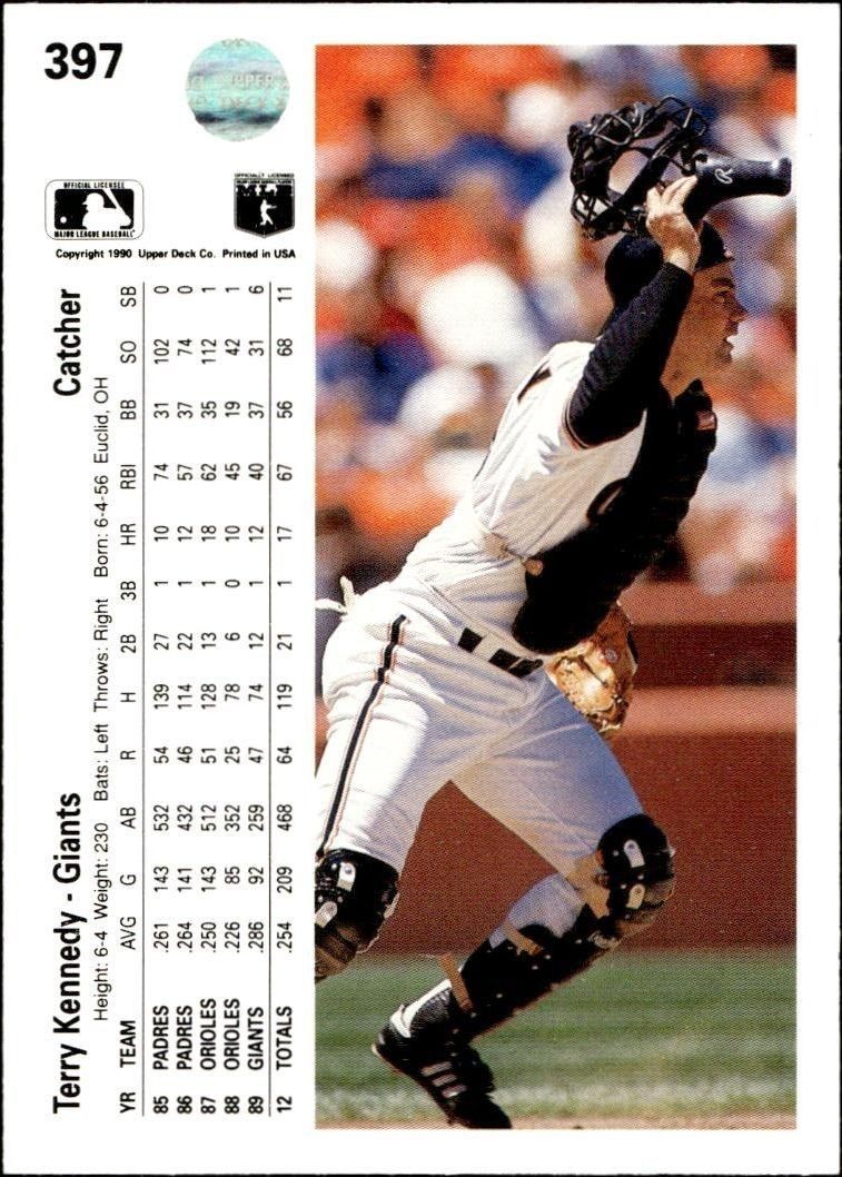 1990 Upper Deck Terry Kennedy #397 baseball trading card back