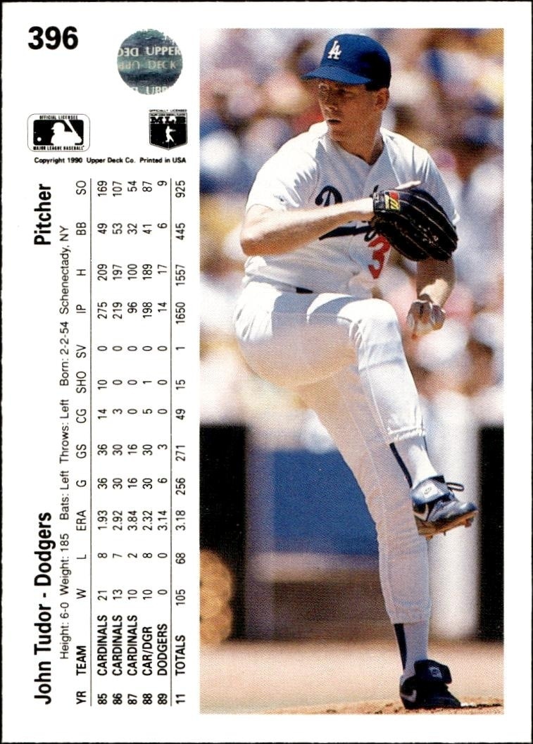 1990 Upper Deck John Tudor #396 baseball trading card back