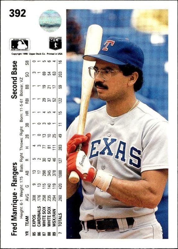 1990 Upper Deck Fred Manrique #392 baseball trading card back