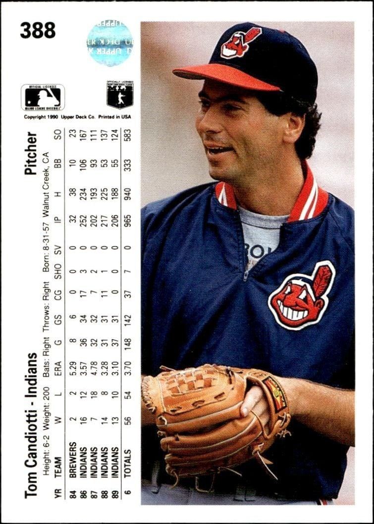 1990 Upper Deck Tom Candiotti #388 baseball trading card back