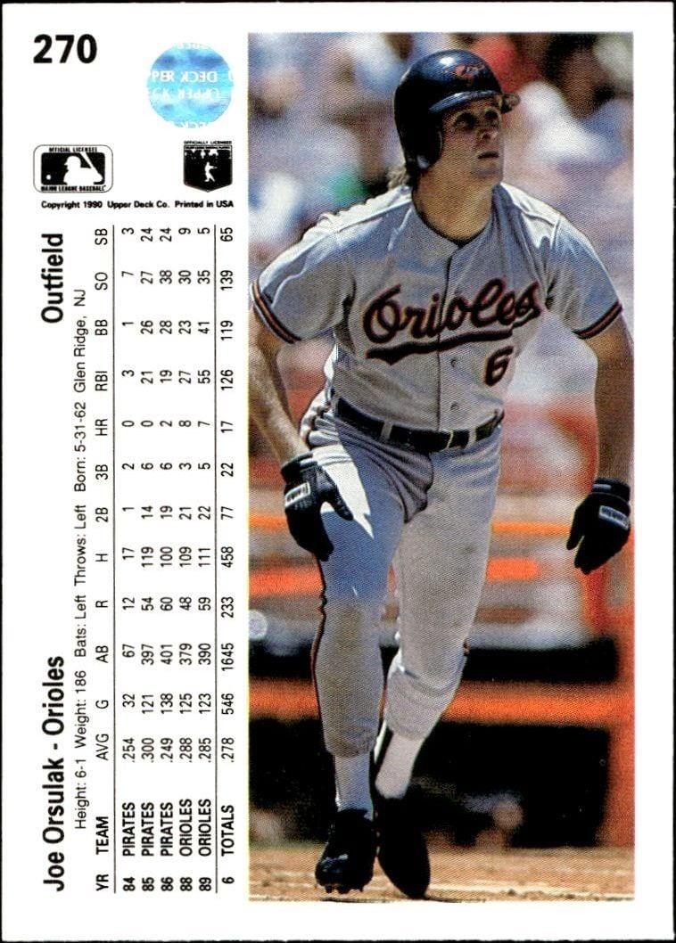 1990 Upper Deck Joe Orsulak #270 baseball trading card back