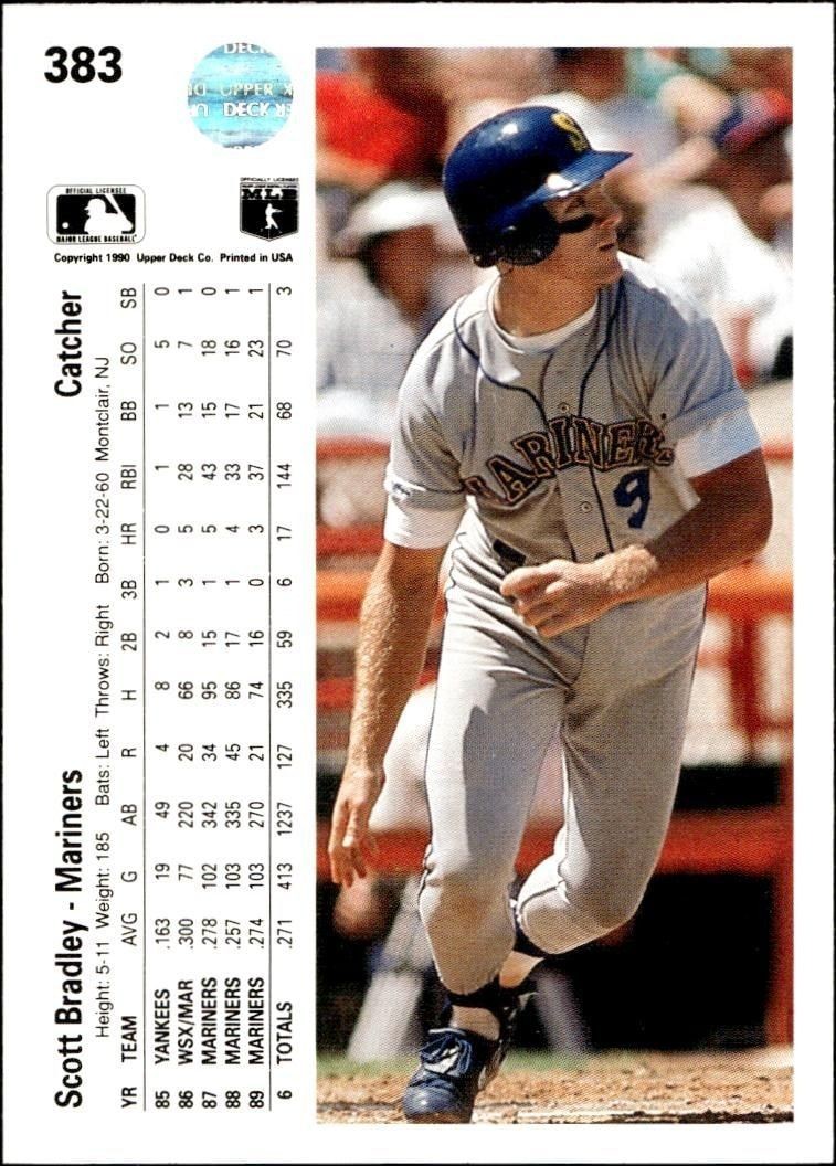 1990 Upper Deck Scott Bradley #383 baseball trading card back