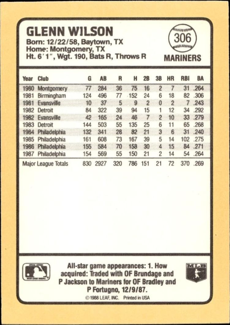 1988 Donruss Baseball's Best Glenn Wilson #306 baseball trading card back