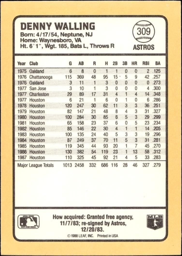 1988 Donruss Baseball's Best Denny Walling #309 baseball trading card back