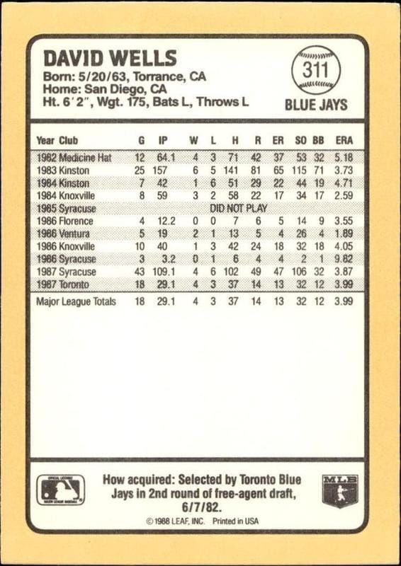 1988 Donruss Baseball's Best David Wells #311 baseball trading card back