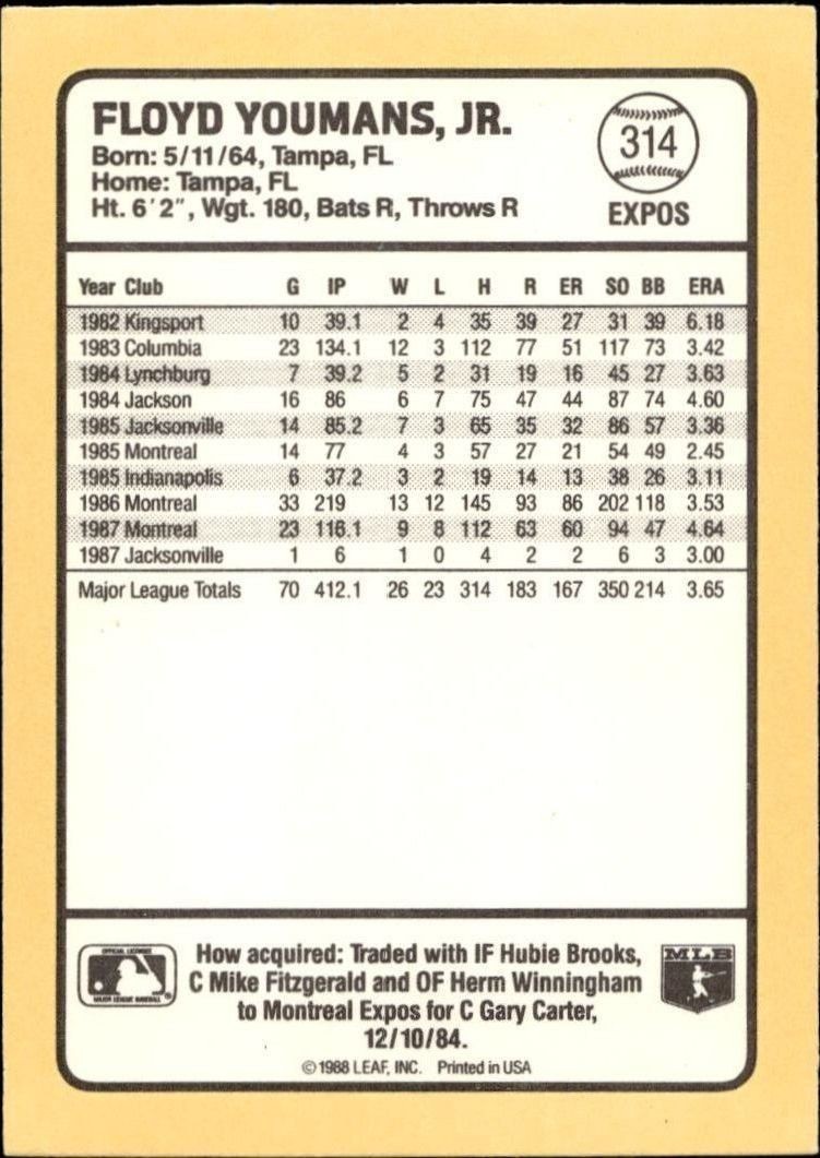 1988 Donruss Baseball's Best Floyd Youmans #314 baseball trading card back