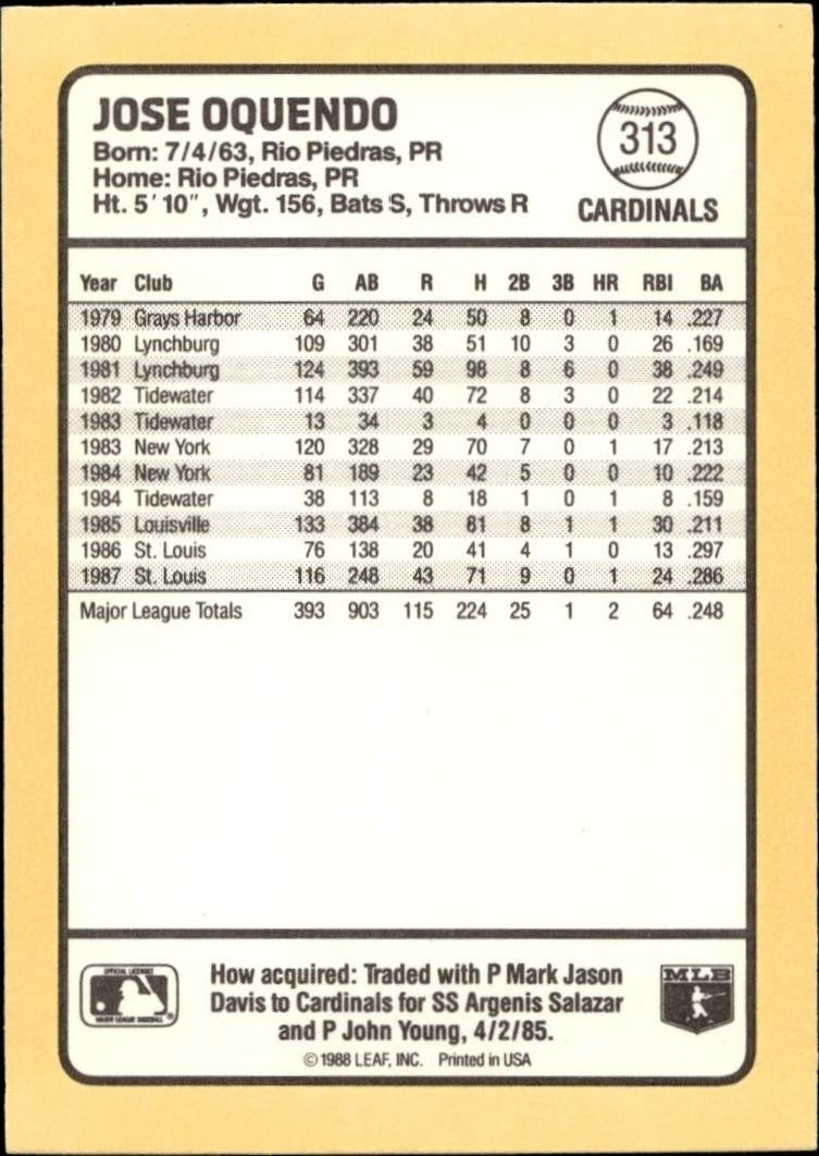 1988 Donruss Baseball's Best Jose Oquendo #313 baseball trading card back