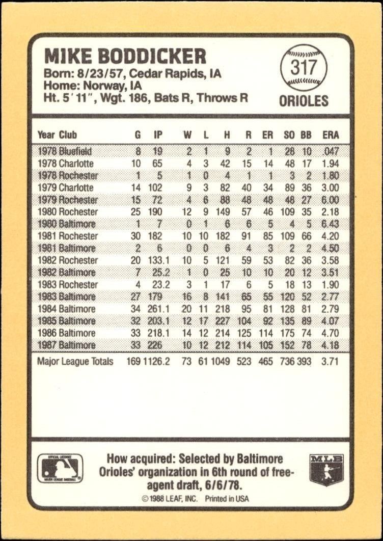 1988 Donruss Baseball's Best Mike Boddicker #317 baseball trading card back