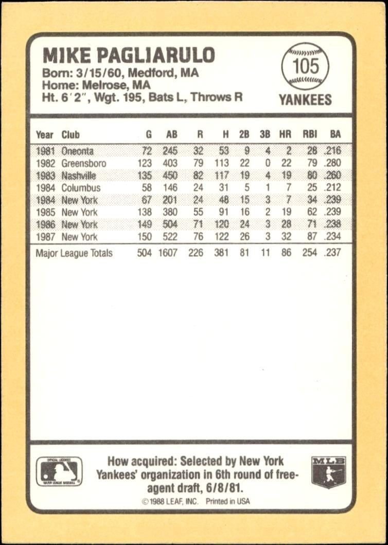 1988 Donruss Baseball's Best Mike Pagliarulo #105 baseball trading card back