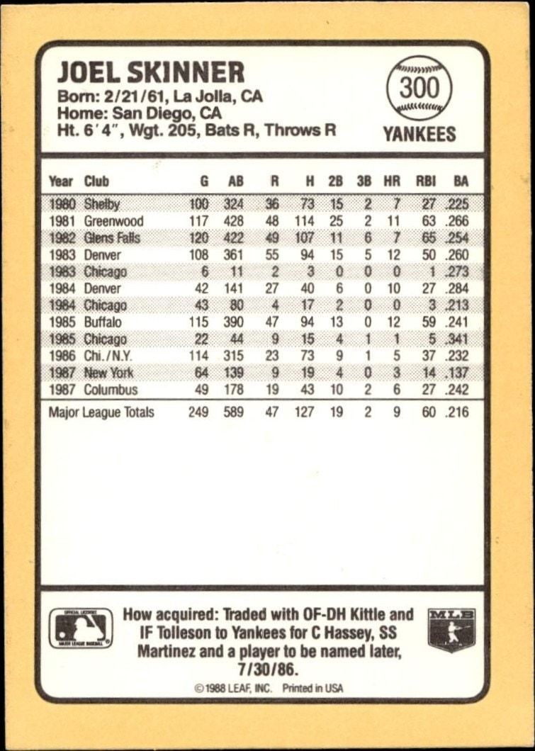 1988 Donruss Baseball's Best Joel Skinner #300 baseball trading card back