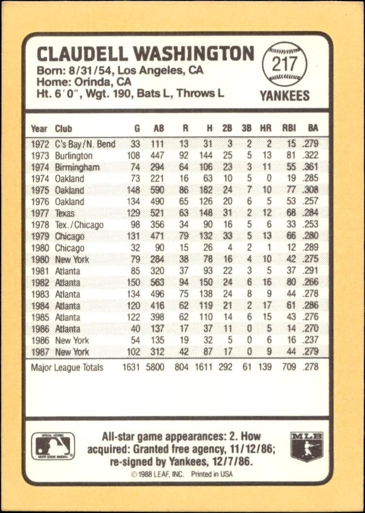 1988 Donruss Baseball's Best Claudell Washington #217 baseball trading card back