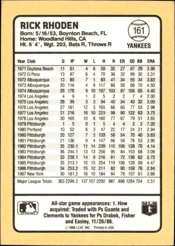 1988 Donruss Baseball's Best Rick Rhoden #161 baseball trading card back