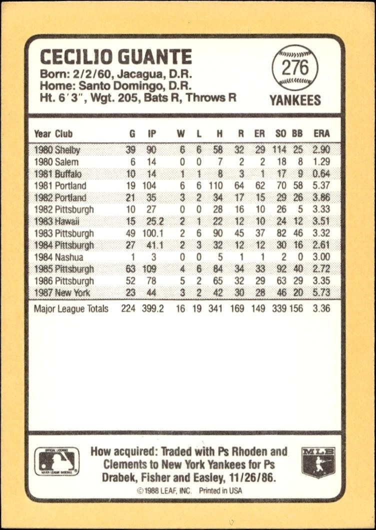 1988 Donruss Baseball's Best Cecilio Guante #276 baseball trading card back