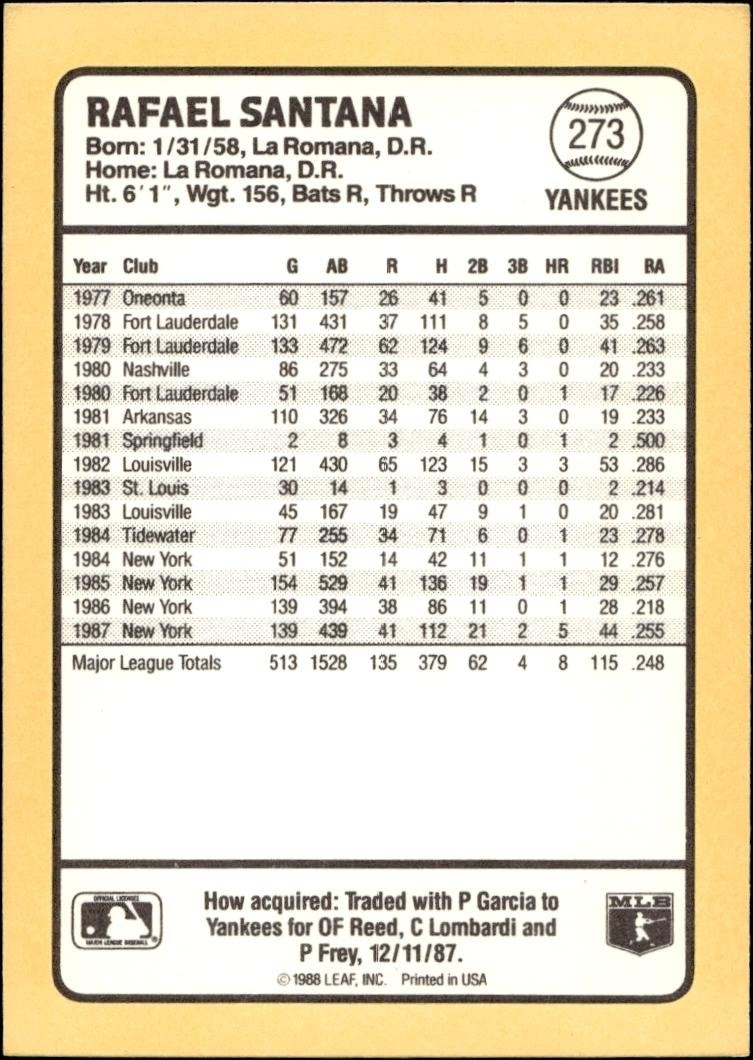 1988 Donruss Baseball's Best Rafael Santana #273 baseball trading card back