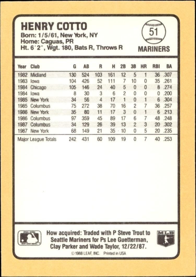 1988 Donruss Baseball's Best Henry Cotto #51 baseball trading card back