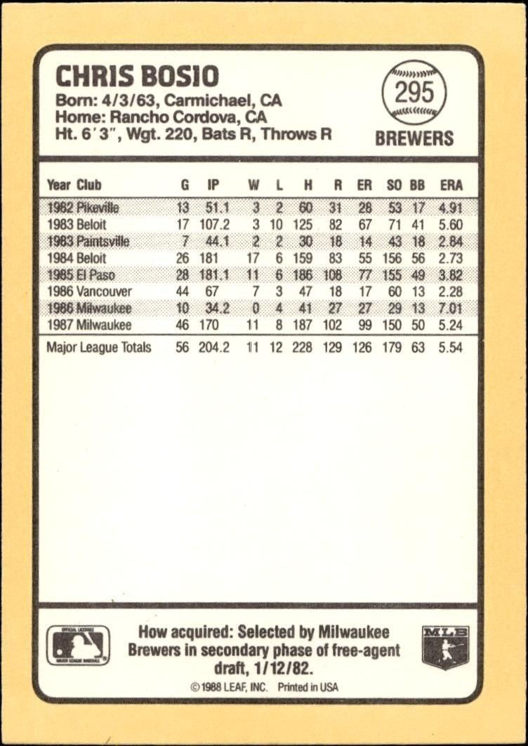 1988 Donruss Baseball's Best Chris Bosio #295 baseball trading card back
