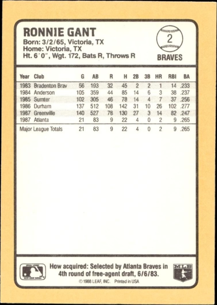 1988 Donruss Baseball's Best Ron Gant #2 baseball trading card back