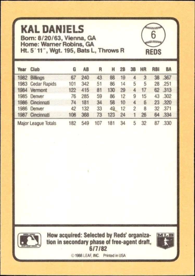 1988 Donruss Baseball's Best Kal Daniels #6 baseball trading card back