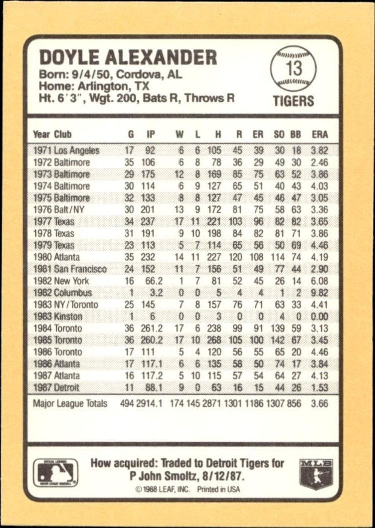 1988 Donruss Baseball's Best Doyle Alexander #13 baseball trading card back