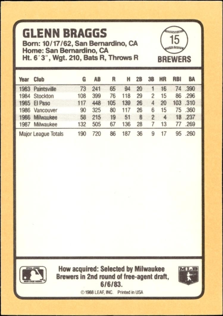 1988 Donruss Baseball's Best Glenn Braggs #15 baseball trading card back