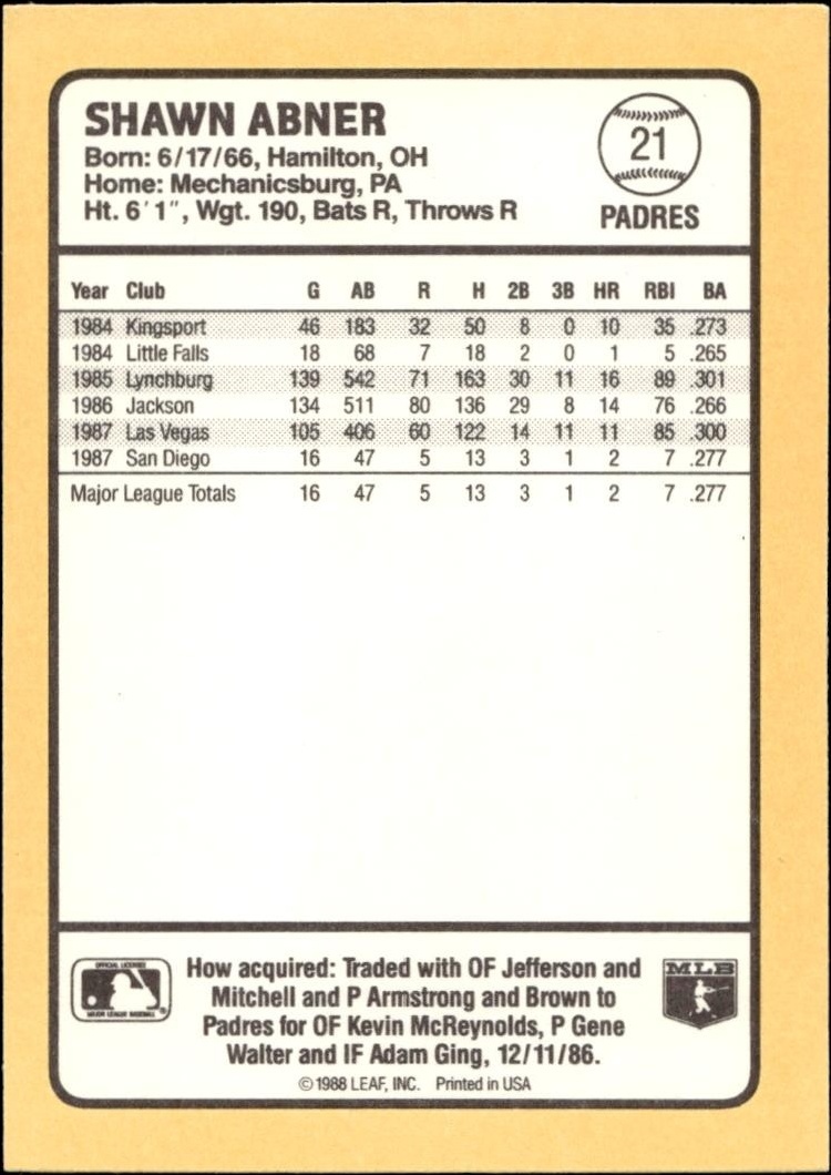 1988 Donruss Baseball's Best Shawn Abner #21 baseball trading card back