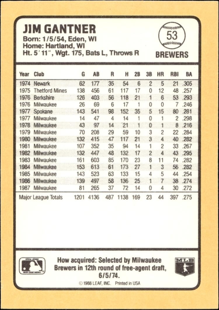 1988 Donruss Baseball's Best Jim Gantner #53 baseball trading card back