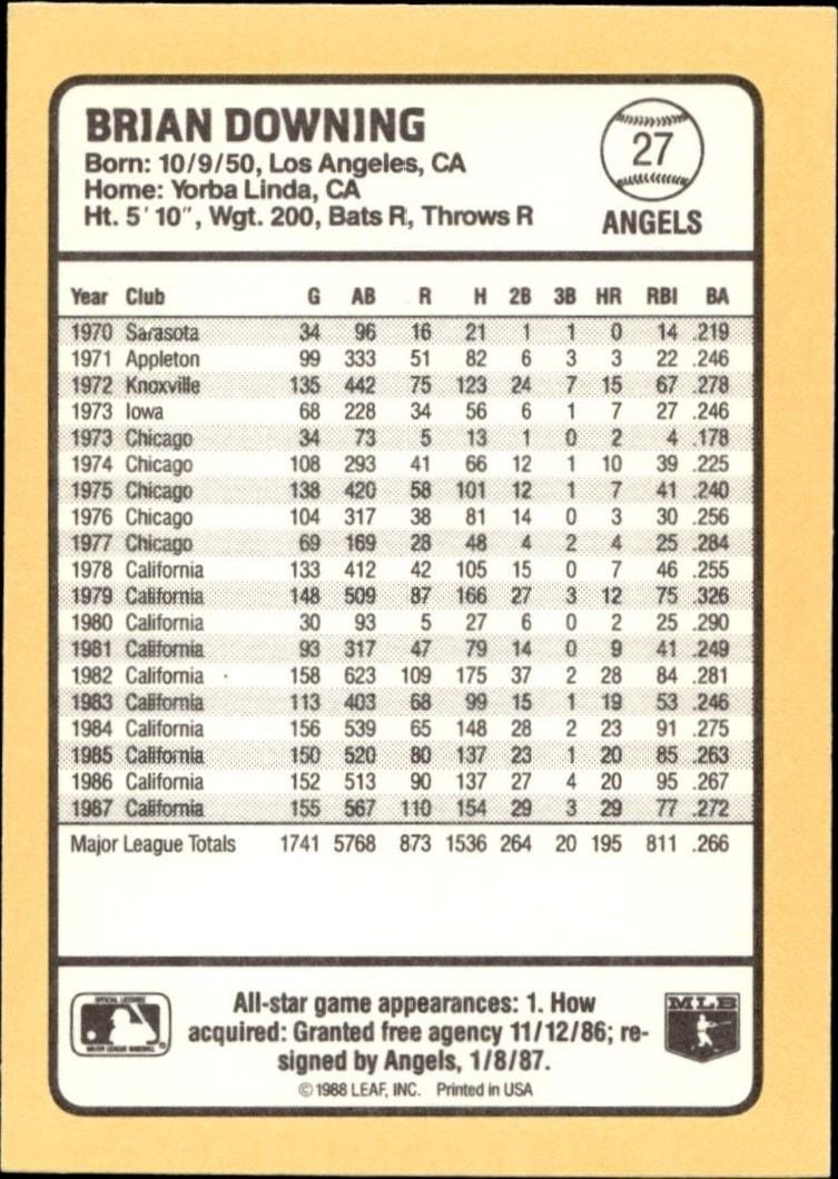 1988 Donruss Baseball's Best Brian Downing #27 baseball trading card back