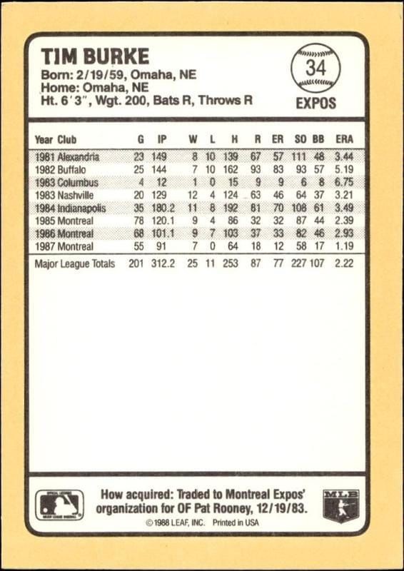 1988 Donruss Baseball's Best Tim Burke #34 baseball trading card back
