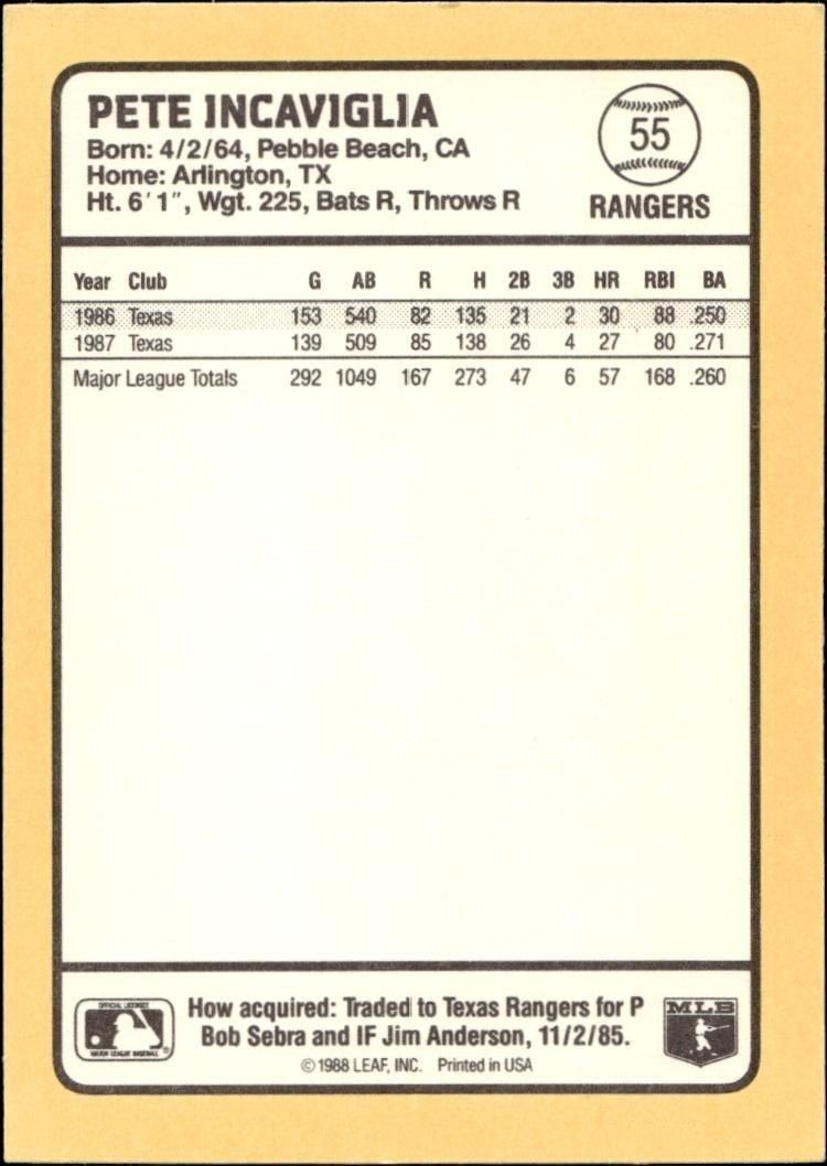 1988 Donruss Baseball's Best Pete Incaviglia #55 baseball trading card back