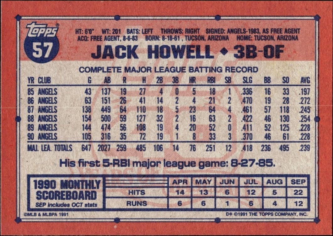 1991 Topps Jack Howell #57 baseball trading card back