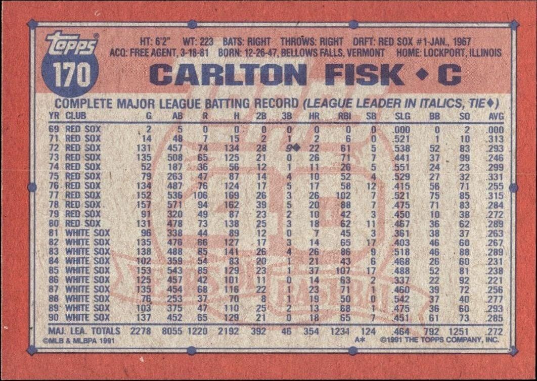 1991 Topps Carlton Fisk #170 baseball trading card back