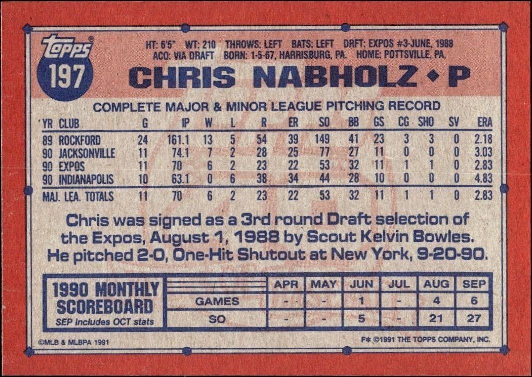 1991 Topps Chris Nabholz #197 baseball trading card back