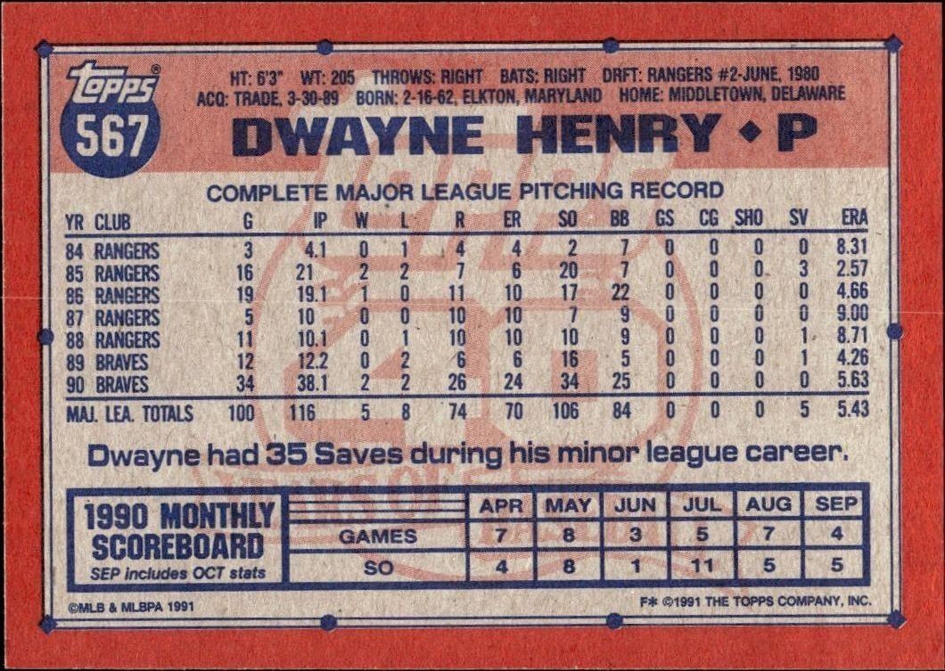 1991 Topps Dwayne Henry #567 baseball trading card back