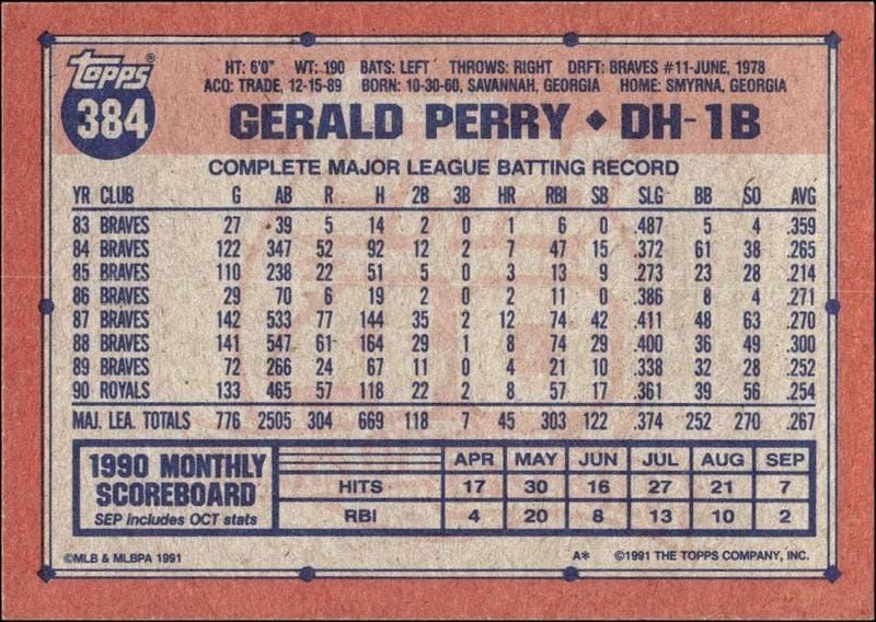 1991 Topps Gerald Perry #384 baseball trading card back