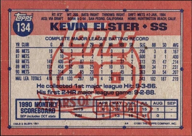1991 Topps Kevin Elster #134 baseball trading card back