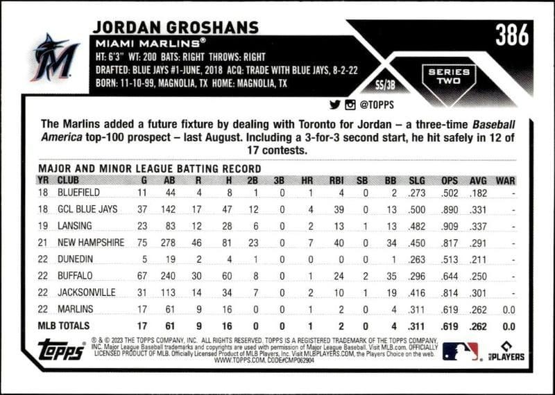 2023 Topps Chrome Jordan Groshans #9 baseball trading card back