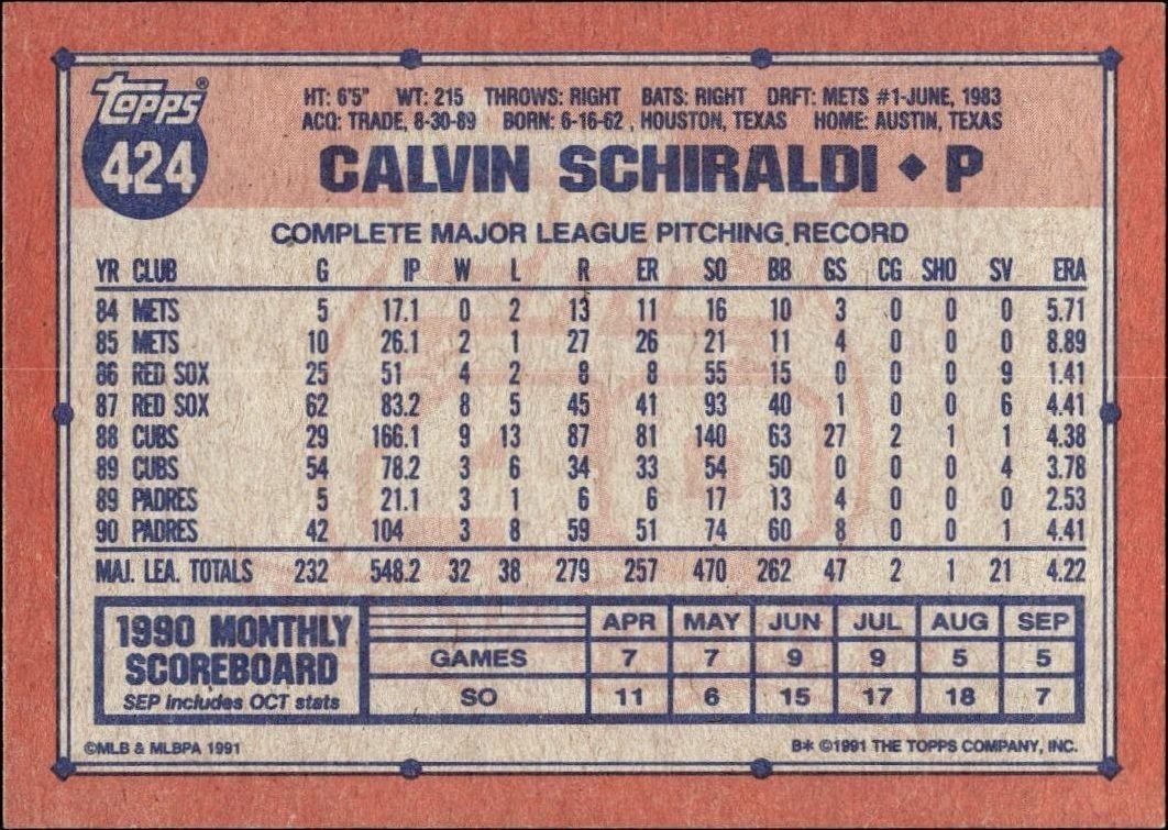 1991 Topps Calvin Schiraldi #424 baseball trading card back