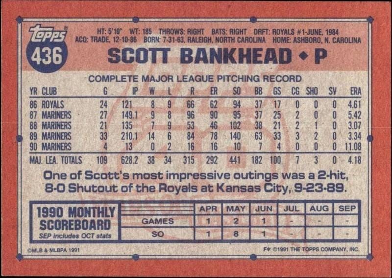 1991 Topps Scott Bankhead #436 baseball trading card back