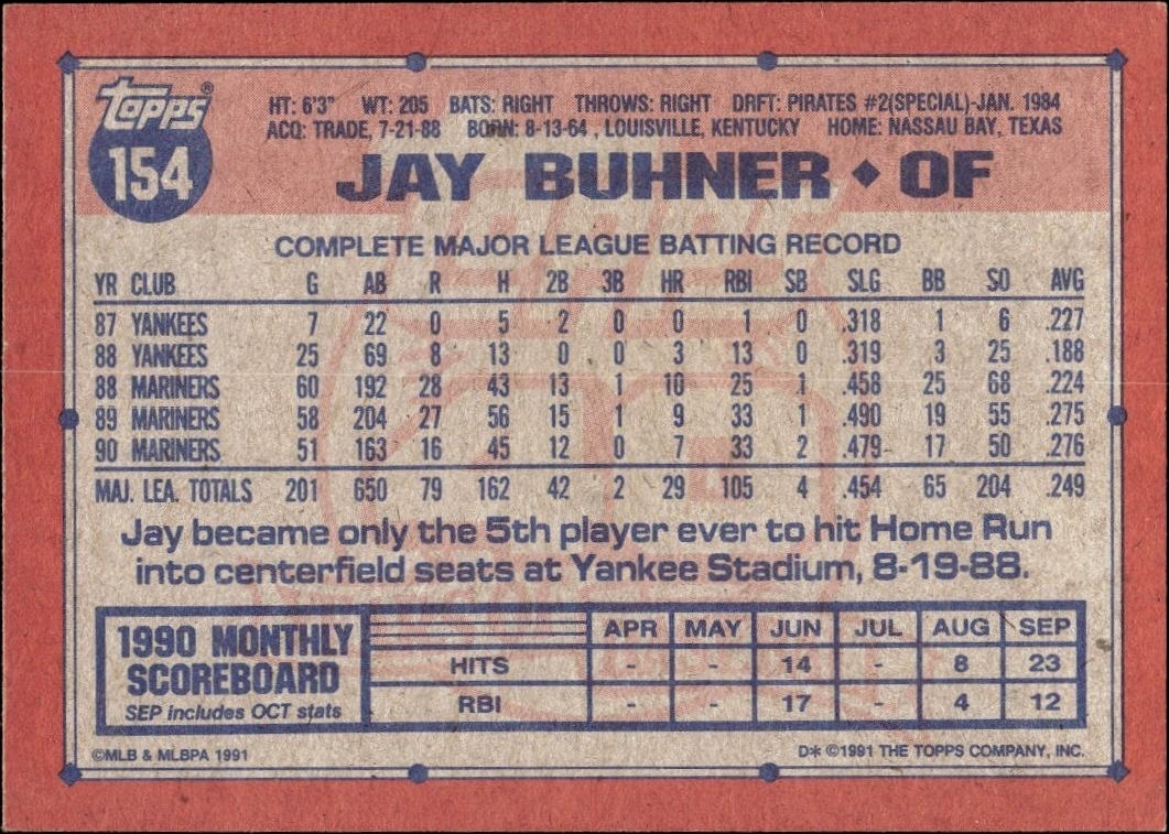 1991 Topps Jay Buhner #154 baseball trading card back