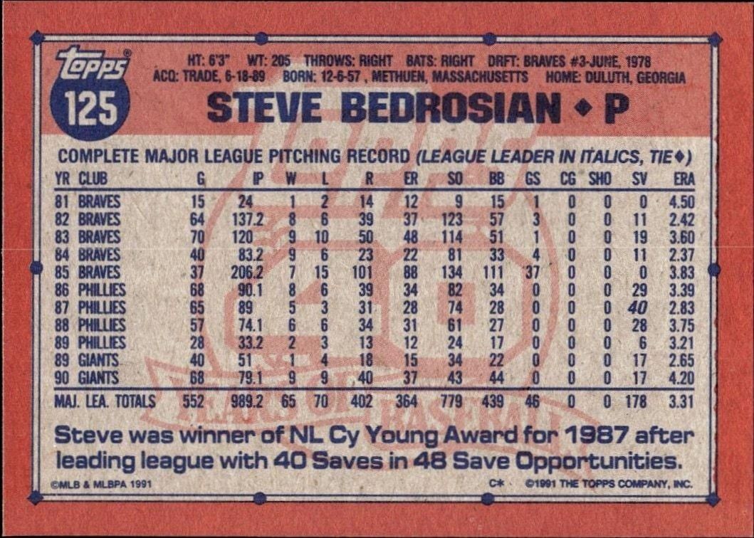 1991 Topps Steve Bedrosian #125 baseball trading card back