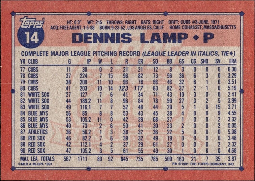 1991 Topps Dennis Lamp #14 baseball trading card back