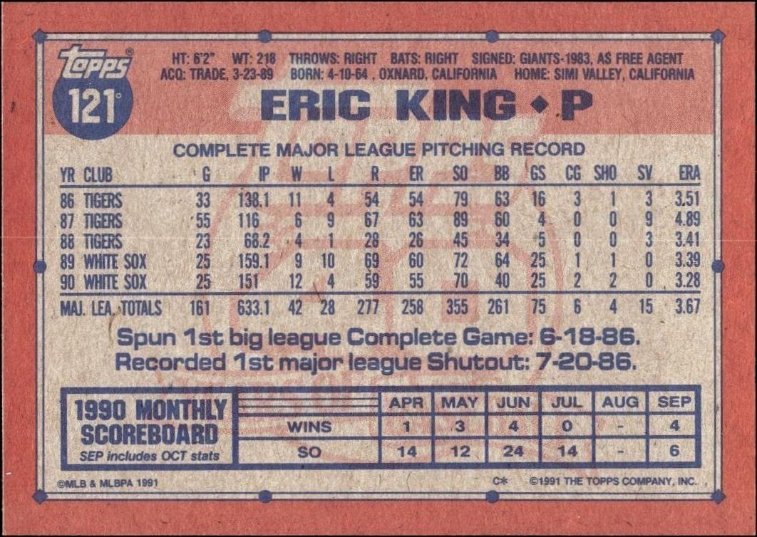 1991 Topps Eric King #121 baseball trading card back
