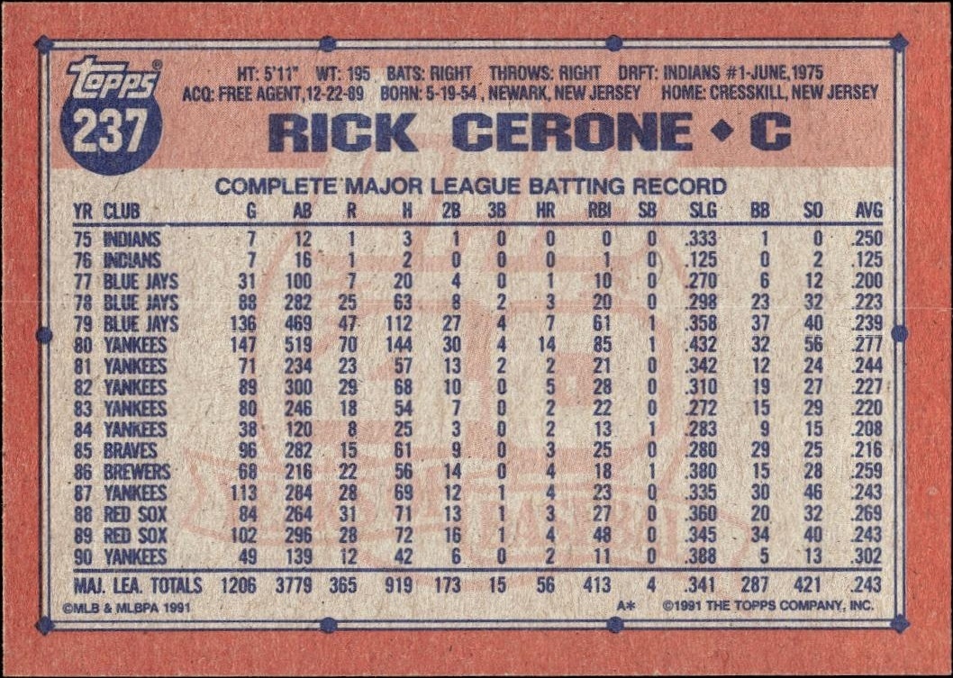 1991 Topps Rick Cerone #237 baseball trading card back